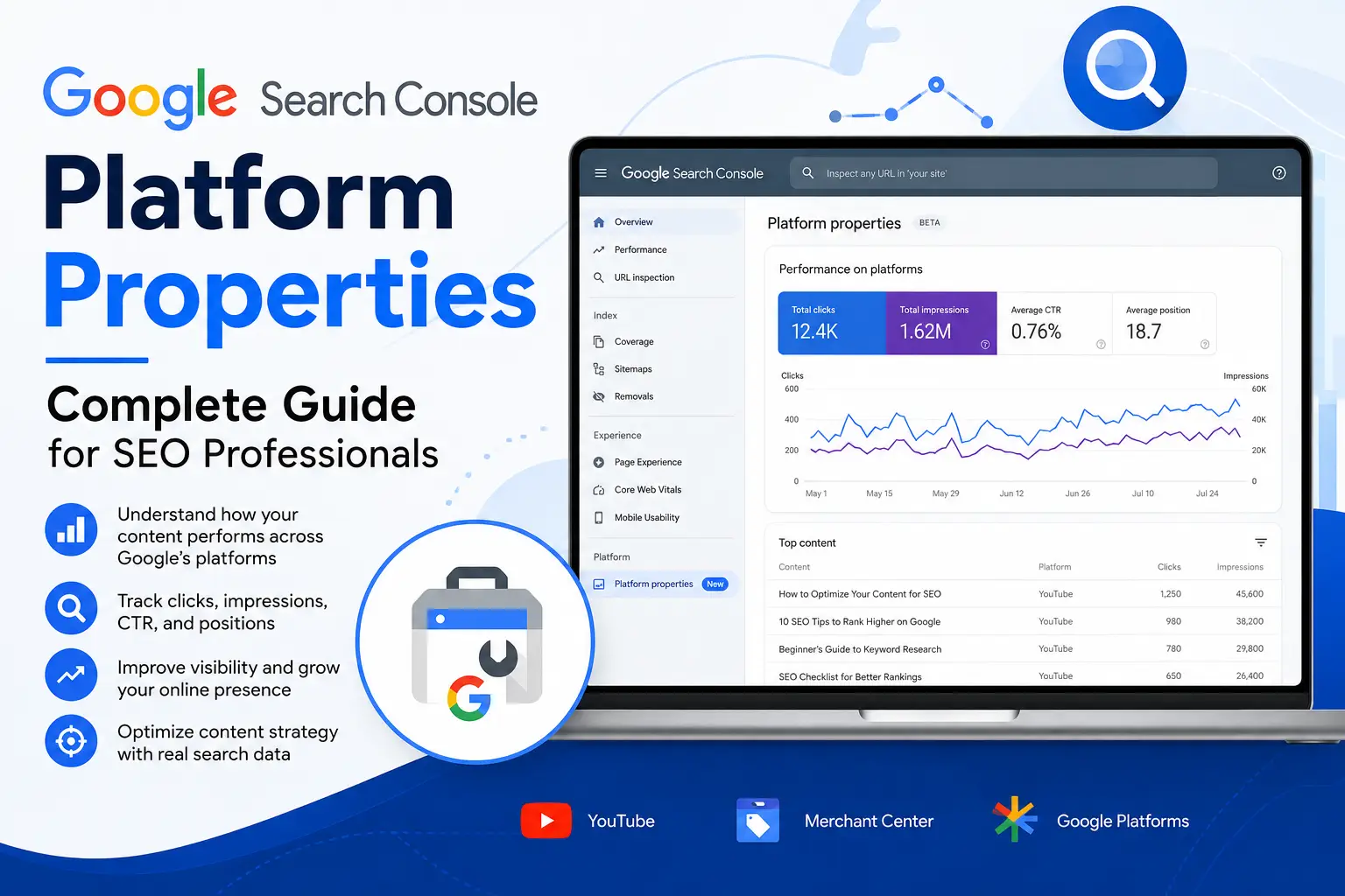 Google Search Console Platform Properties: Complete Guide for SEO Professionals