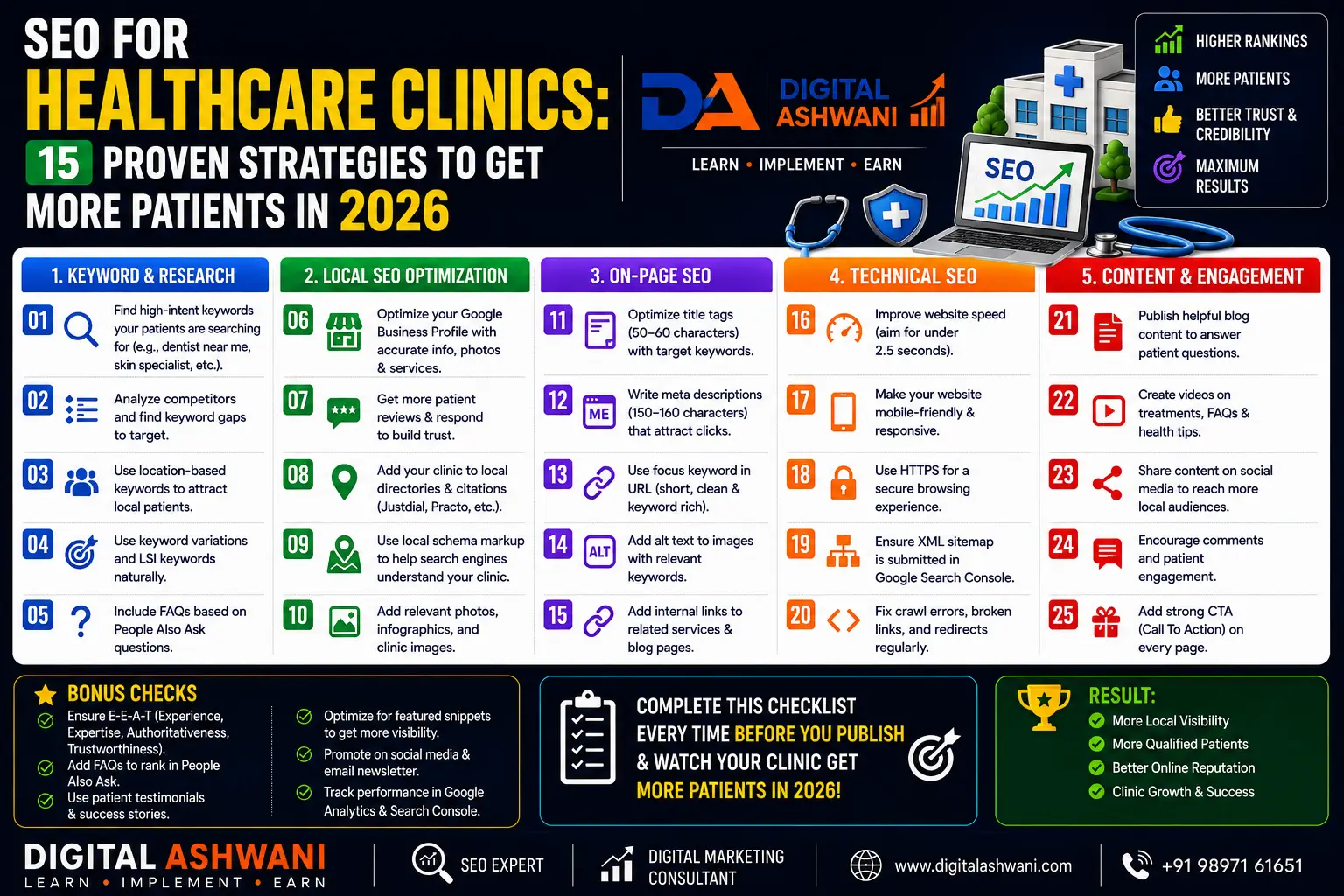 SEO for Healthcare Clinics: 15 Proven Strategies to Get More Patients in 2026