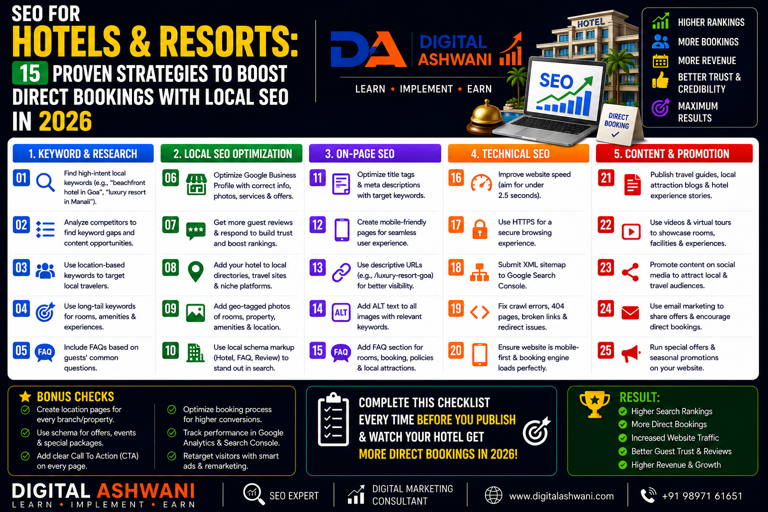 SEO for Hotels & Resorts: 15 Proven Strategies to Boost Direct Bookings with Local SEO in 2026