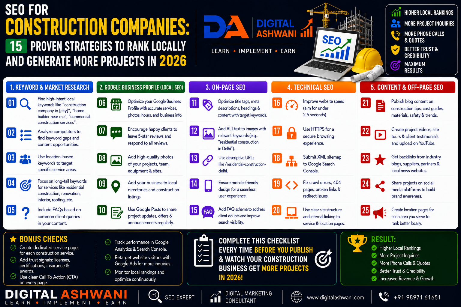 SEO for Construction Companies: 15 Proven Strategies to Rank Locally and Generate More Projects in 2026