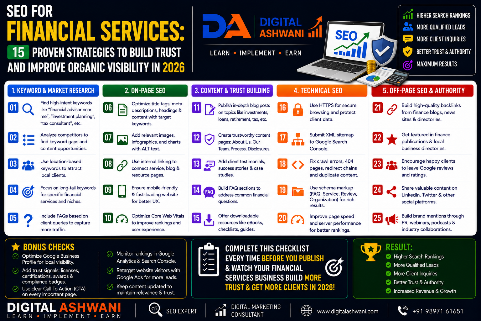 SEO for Financial Services: 15 Proven Strategies to Build Trust and Improve Organic Visibility in 2026