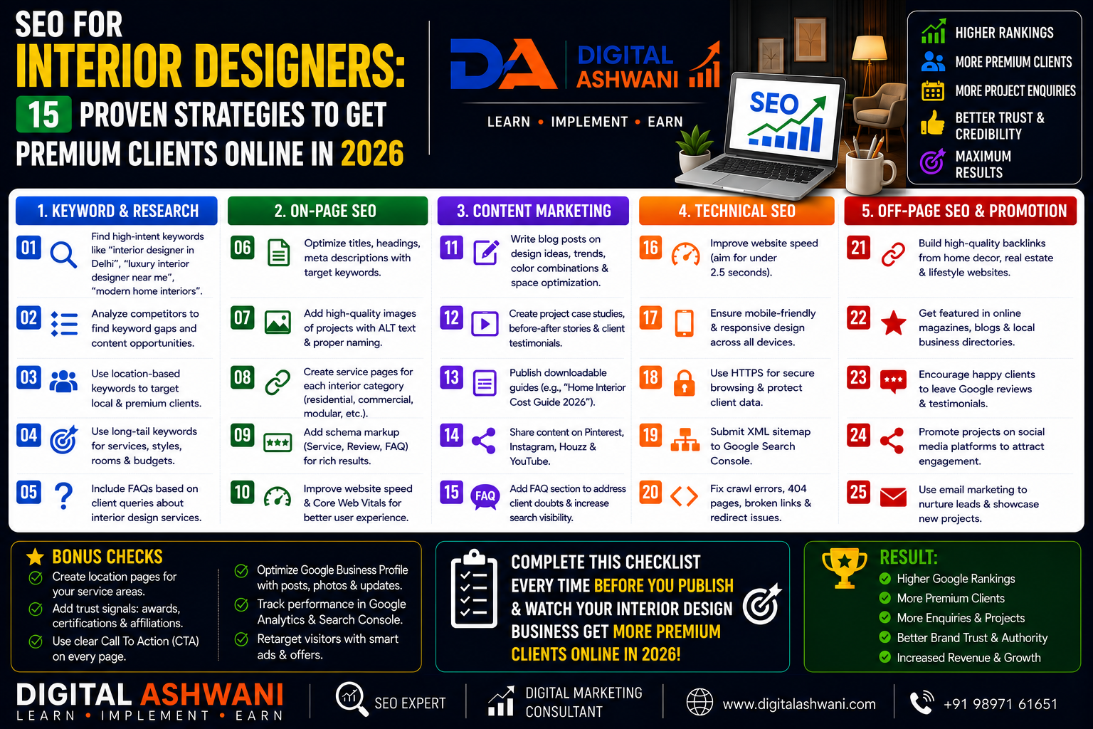 SEO for Interior Designers: 15 Proven Strategies to Get Premium Clients Online in 2026