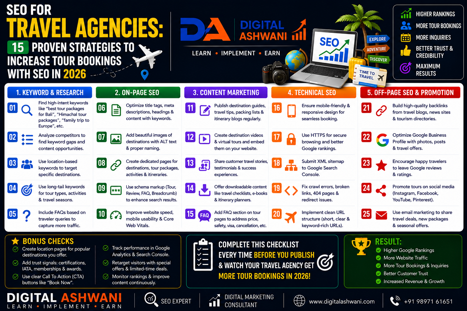 SEO for Travel Agencies: 15 Proven Strategies to Increase Tour Bookings with SEO in 2026