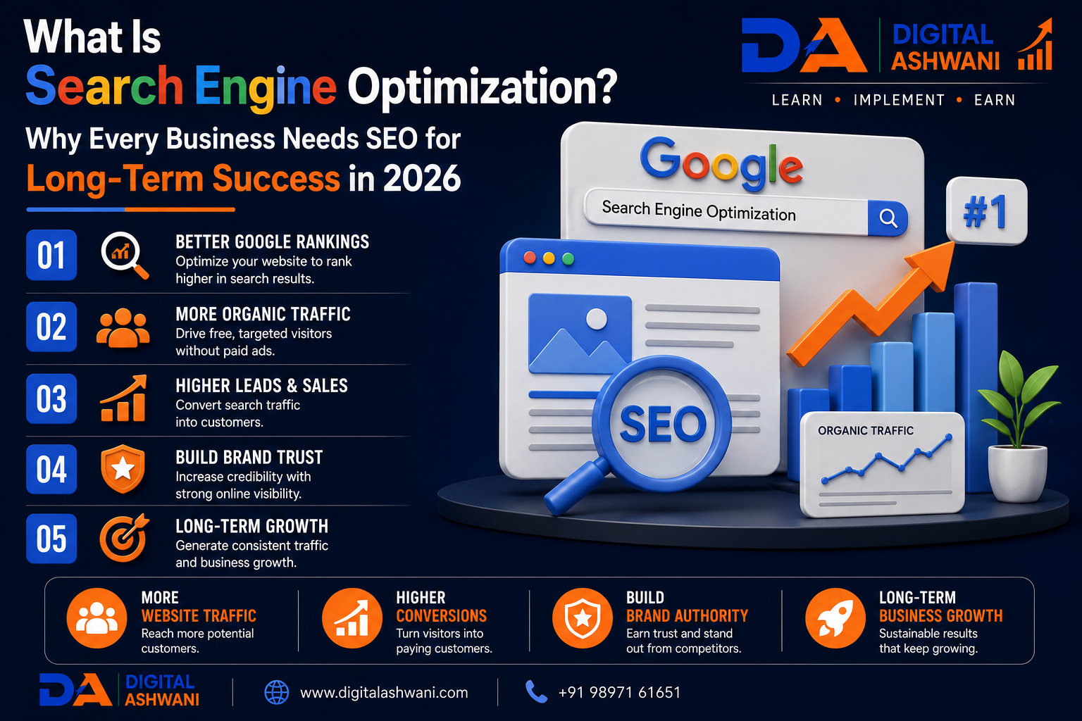 What Is Search Engine Optimization? Why Every Business Needs SEO for Long-Term Success in 2026