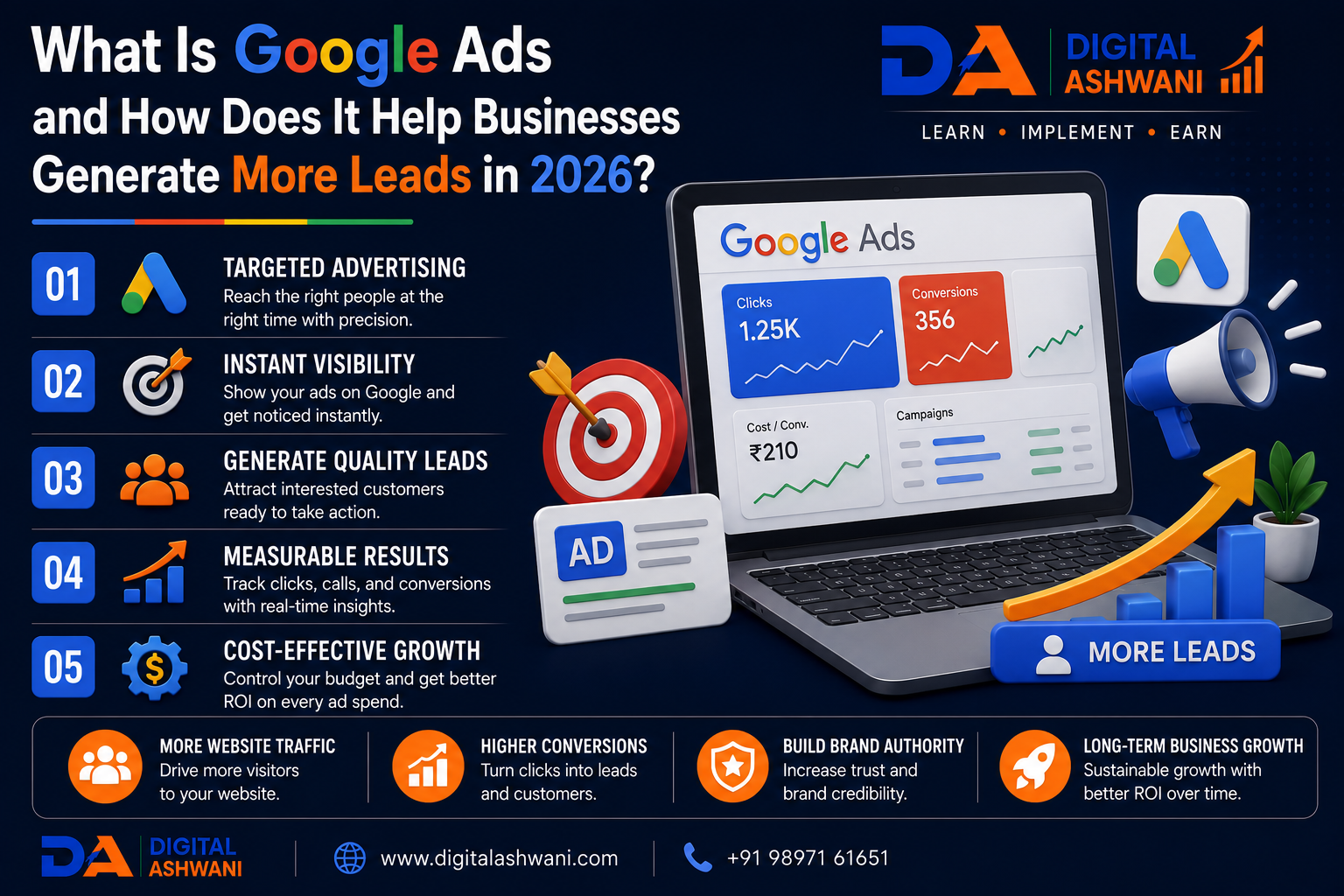 What Is Google Ads and How Does It Help Businesses Generate More Leads in 2026?