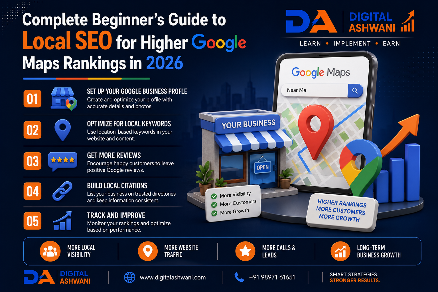 Complete Beginner's Guide to Local SEO for Higher Google Maps Rankings in 2026