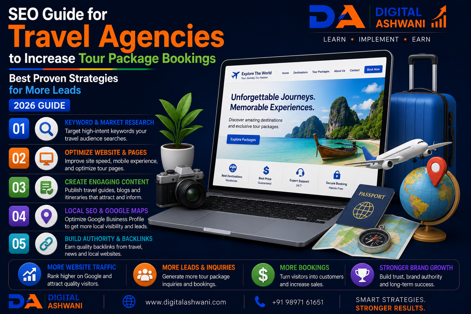 SEO Guide for Travel Agencies to Increase Tour Package Bookings: Best Proven Strategies for More Leads (2026 Guide)