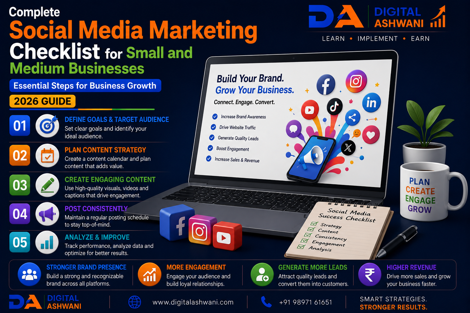 Complete Social Media Marketing Checklist for Small and Medium Businesses: Essential Steps for Business Growth (2026 Guide)