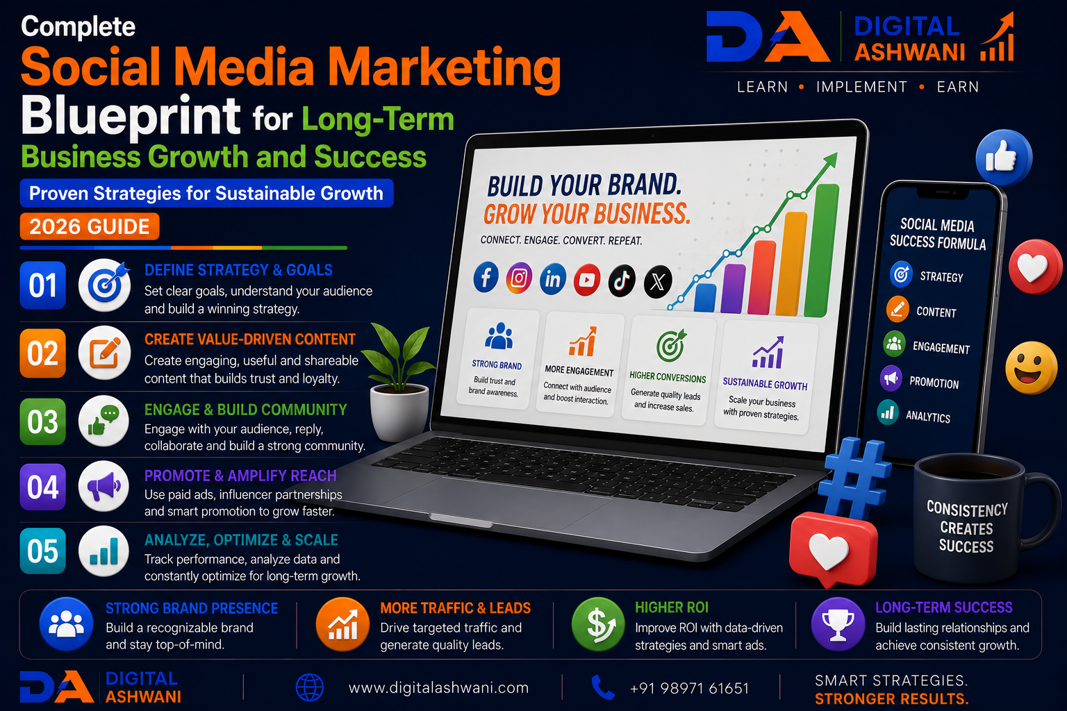 Complete Social Media Marketing Blueprint for Long-Term Business Growth and Success: Proven Strategies (2026 Guide)