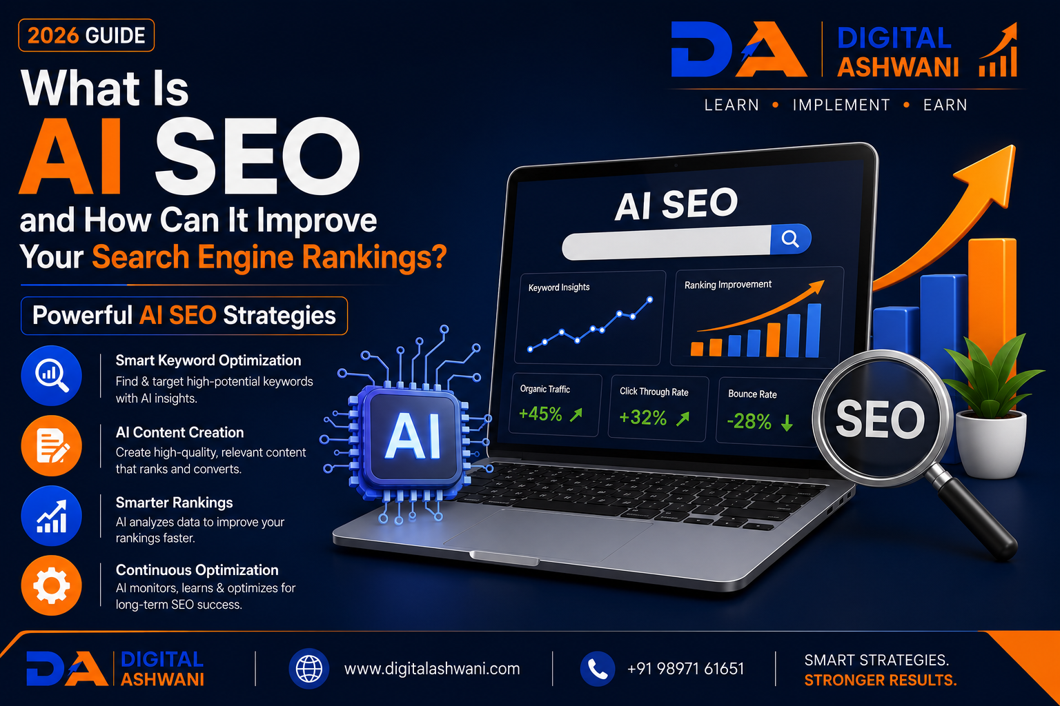 What Is AI SEO and How Can It Improve Your Search Engine Rankings? Powerful AI SEO Strategies (2026 Guide)