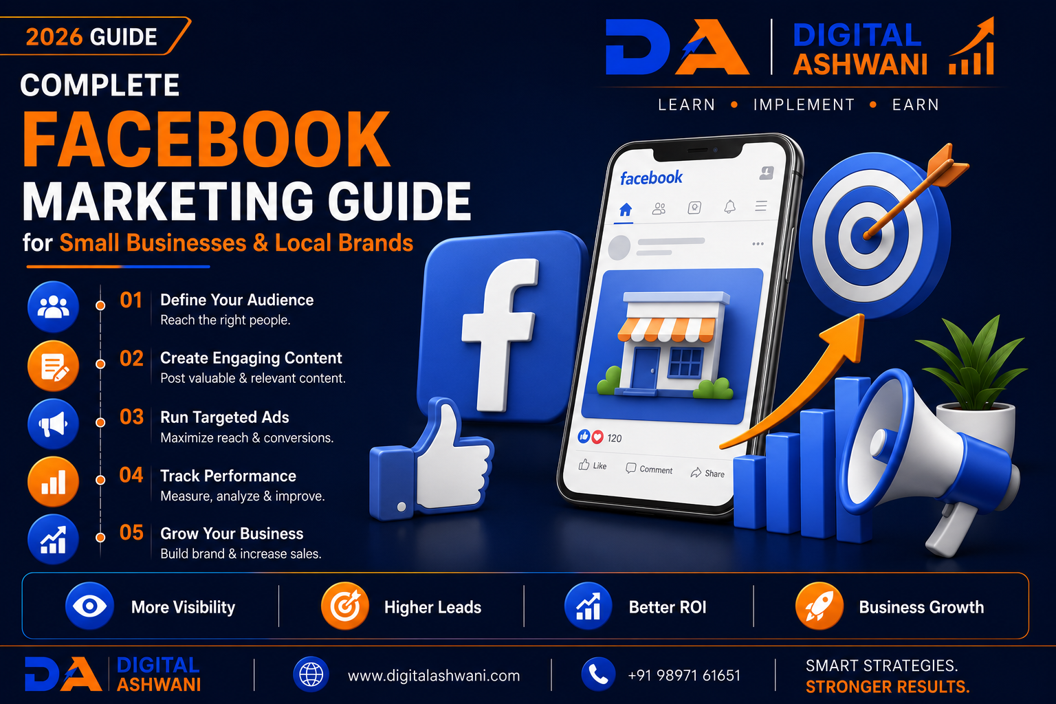 Complete Facebook Marketing Guide for Small Businesses and Local Brands: Powerful Strategies to Grow Your Business (2026 Guide)