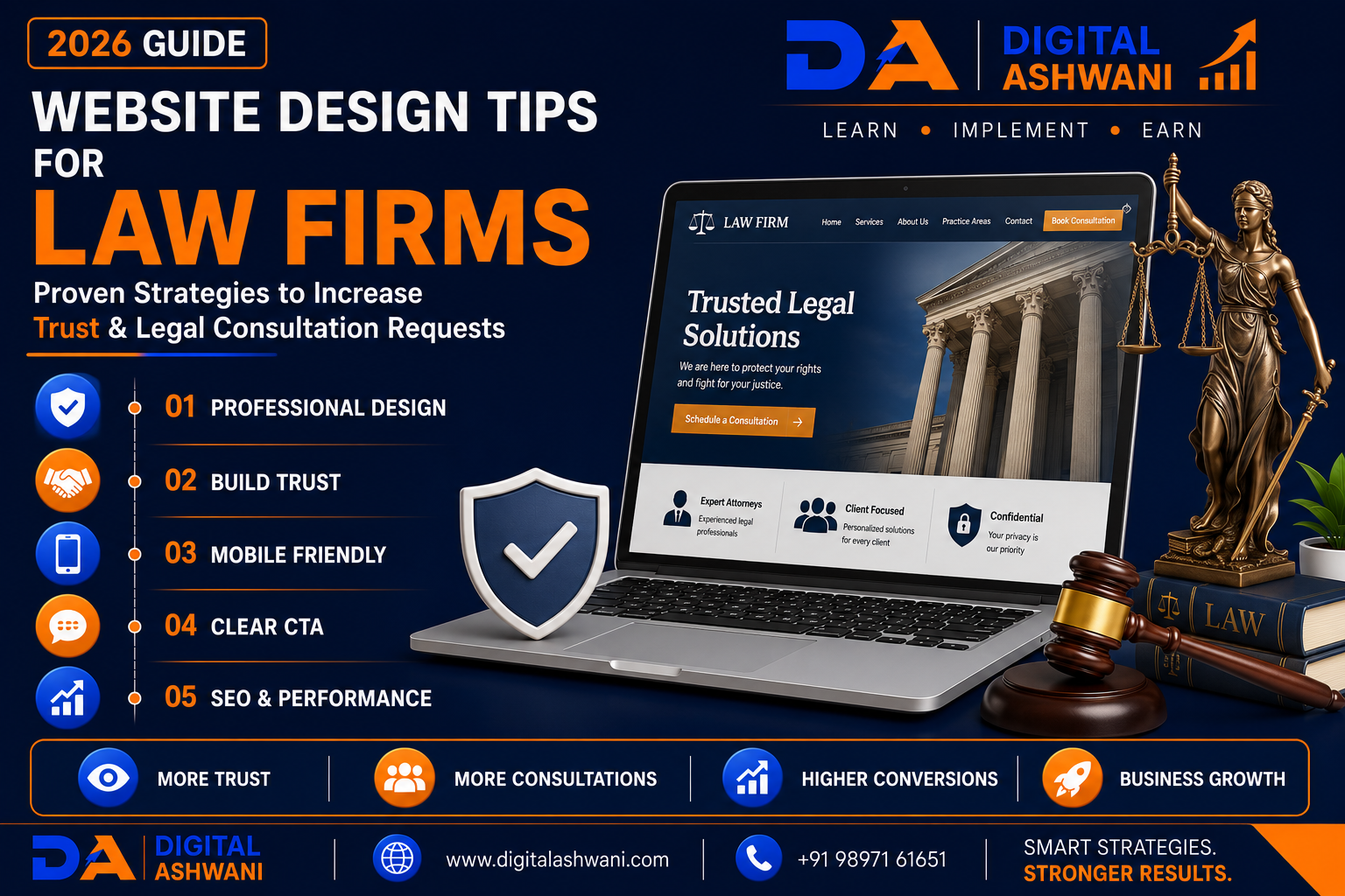 Website Design Tips for Law Firms: Proven Strategies to Increase Trust & Legal Consultation Requests (2026 Guide)