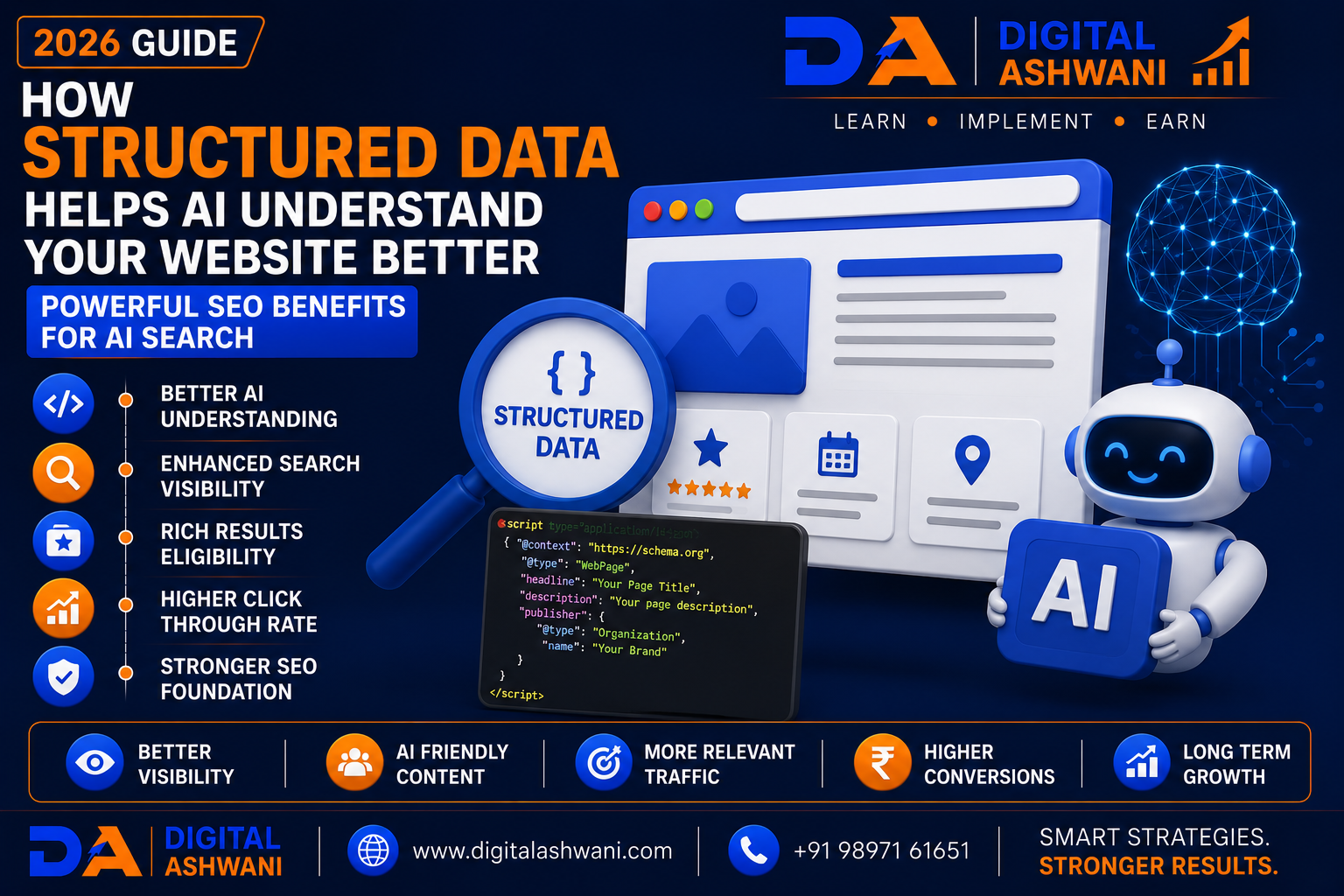 How Structured Data Helps AI Understand Your Website Better: Powerful SEO Benefits for AI Search (2026 Guide)