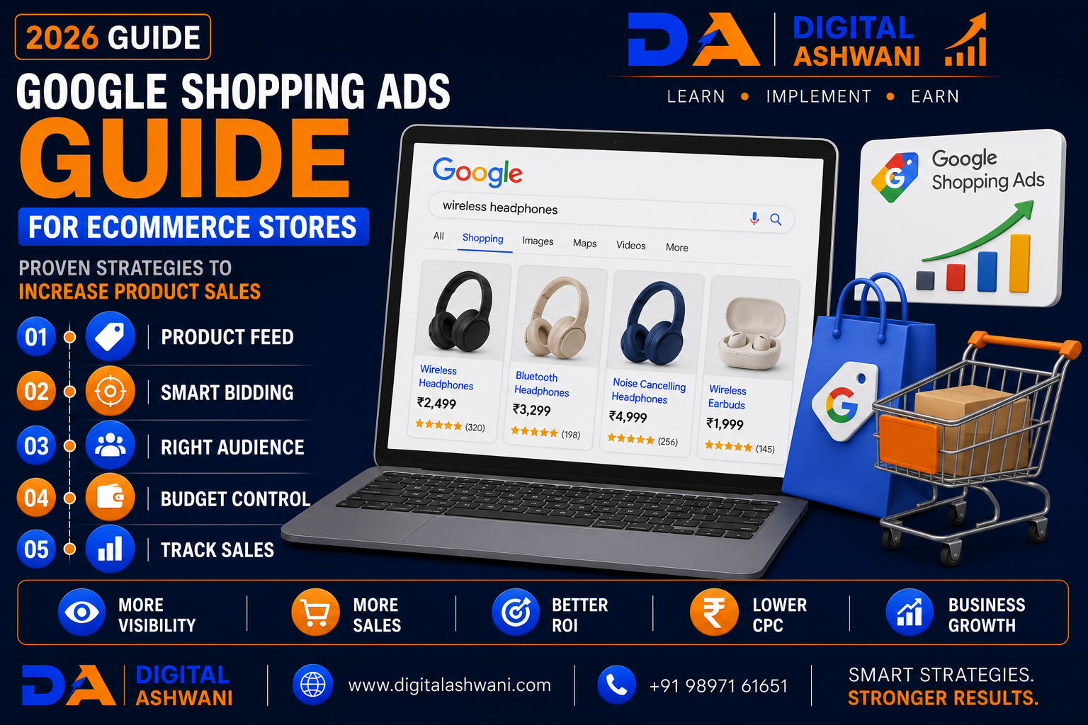 Google Shopping Ads Guide for Ecommerce Stores: Proven Strategies to Increase Product Sales (2026 Guide)