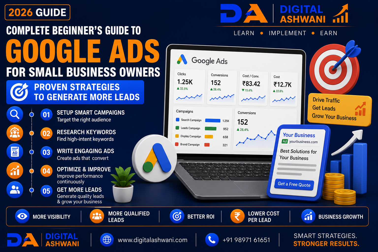 Complete Beginner’s Guide to Google Ads for Small Business Owners: 15 Proven Strategies to Generate More Leads (2026 Guide)