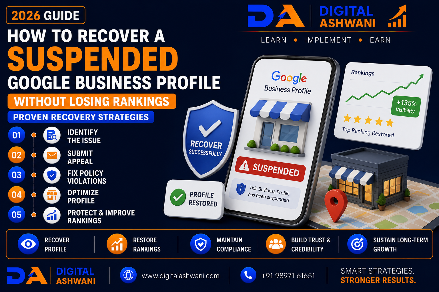 How to Recover a Suspended Google Business Profile Without Losing Rankings: Proven Recovery Strategies (2026 Guide)