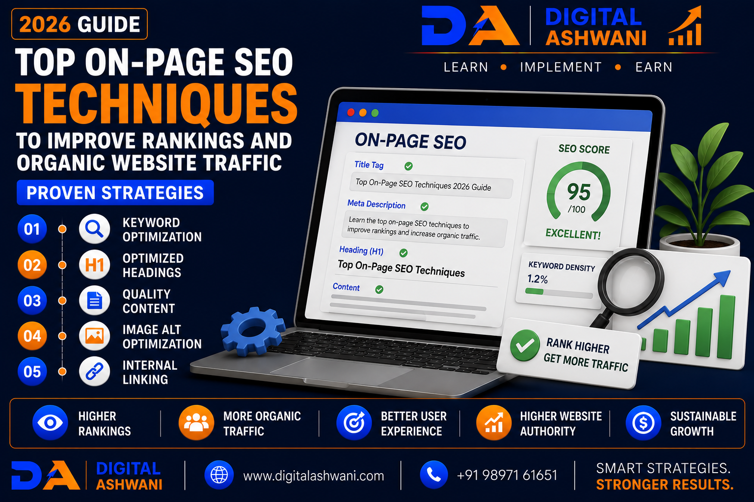 Top On-Page SEO Techniques to Improve Rankings and Organic Website Traffic: Proven Strategies (2026 Guide)