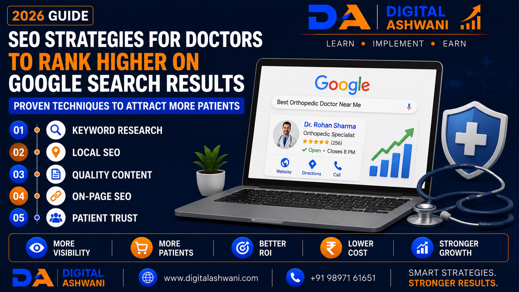 SEO Strategies for Doctors to Rank Higher on Google Search Results: Proven Techniques to Attract More Patients (2026 Guide)
