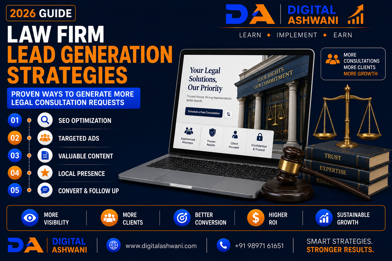 Law Firm Lead Generation Strategies: Proven Ways to Generate More Legal Consultation Requests (2026 Guide)