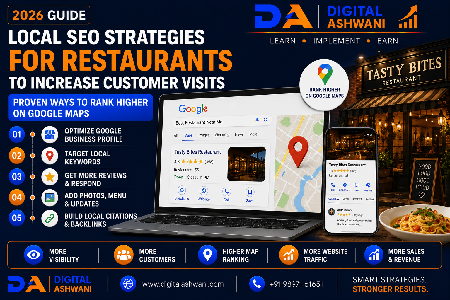 Local SEO Strategies for Restaurants to Increase Customer Visits: Proven Ways to Rank Higher on Google Maps (2026 Guide)