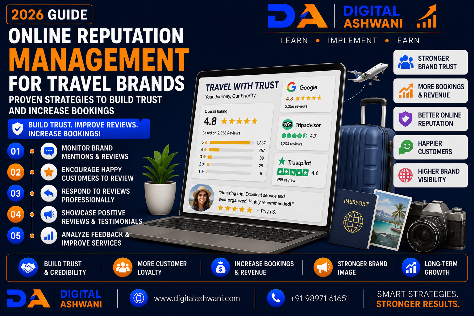 Online Reputation Management for Travel Brands: Proven Strategies to Build Trust and Increase Bookings (2026 Guide)