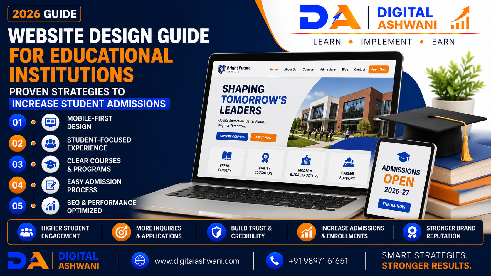 Educational Website Design, School Website Design, College Website Design, Education SEO, Website Optimization, Student Admissions, Digital Marketing for Schools, AI SEO, Website UX, Education Marketing