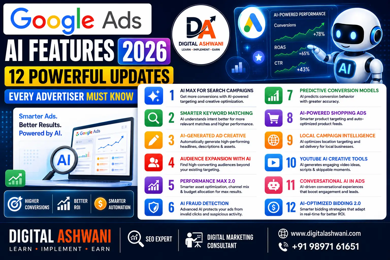 Google Ads AI Features 2026: 12 Powerful Updates Every Advertiser Must Know 5 Google Ads AI Features 2026: 12 Powerful Updates Every Advertiser Must Know