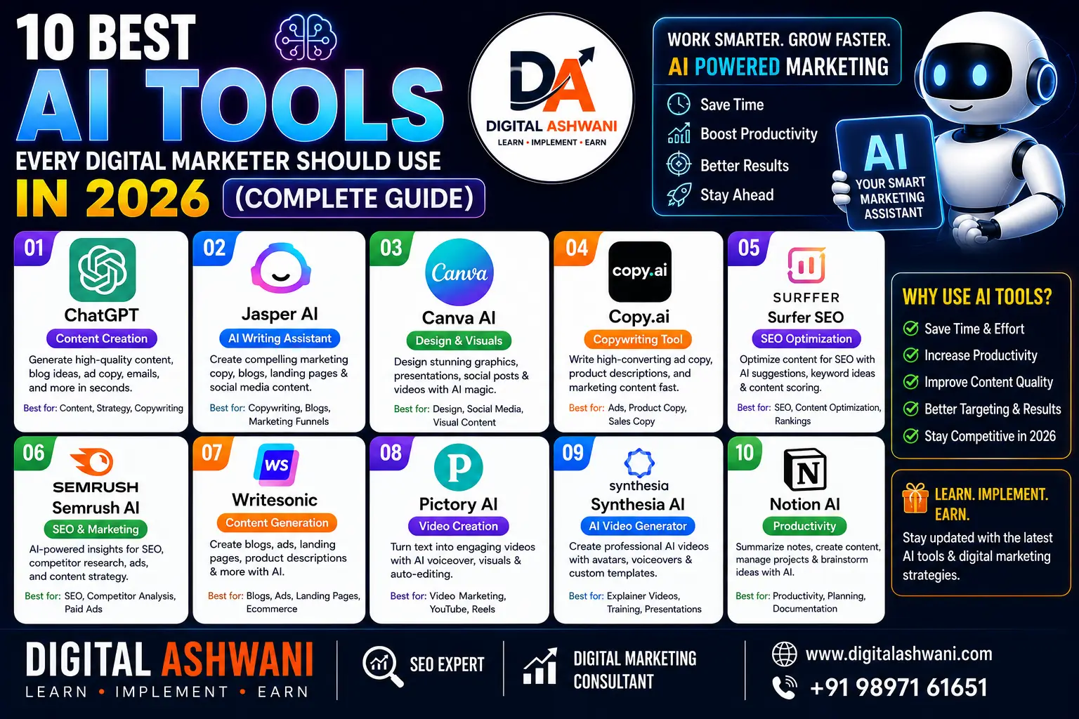 10 Best AI Tools Every Digital Marketer Should Use in 2026 (Complete Guide) 2 10 Best AI Tools Every Digital Marketer Should Use in 2026 (Complete Guide)