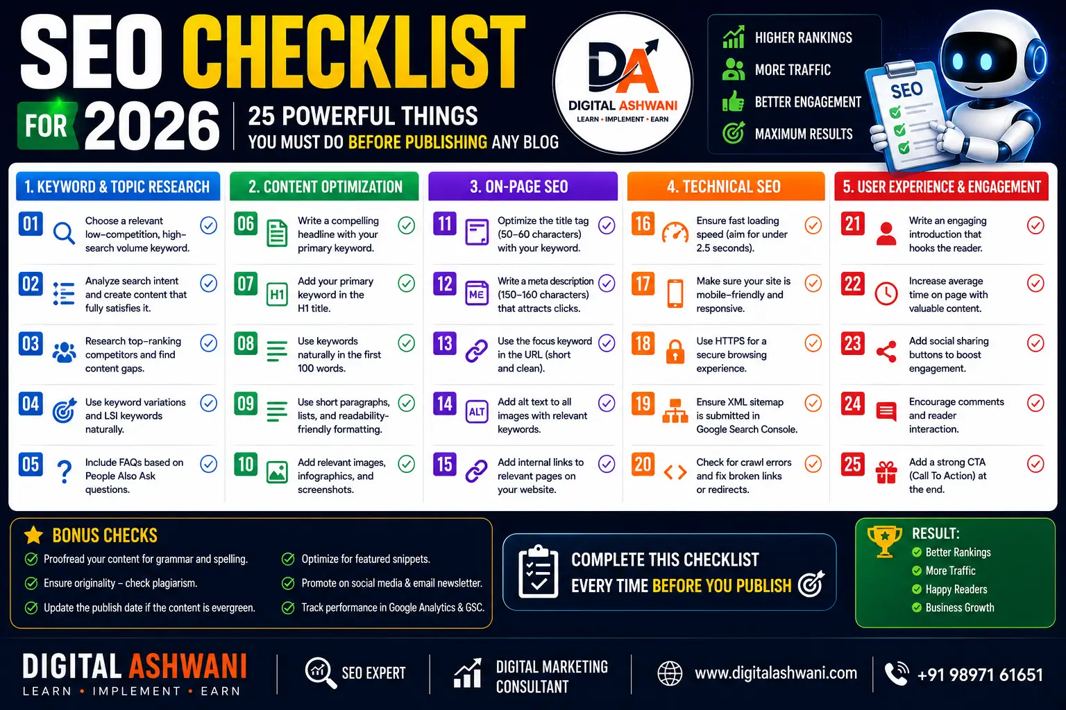 SEO Checklist for 2026: 25 Powerful Things You Must Do Before Publishing Any Blog 1 SEO Checklist for 2026: 25 Powerful Things You Must Do Before Publishing Any Blog