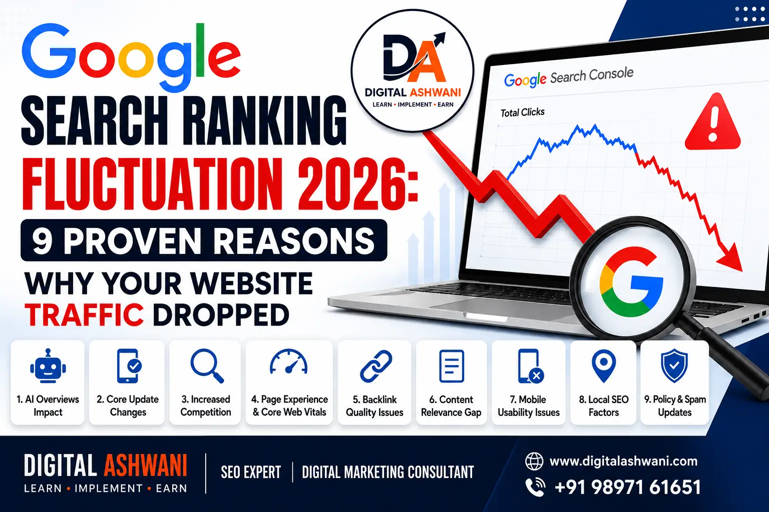 Google Search Ranking Fluctuation 2026: 9 Proven Reasons Why Your Website Traffic Dropped 9 ChatGPT Image Jul 4 2026 12 30 26 PM