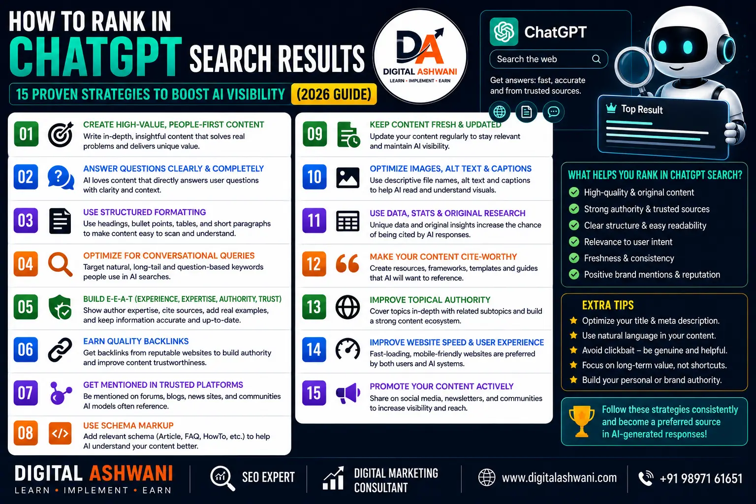 How to Rank in ChatGPT Search Results: 15 Proven Strategies to Boost AI Visibility (2026 Guide) 2 How to Rank in ChatGPT Search Results: 15 Proven Strategies to Boost AI Visibility (2026 Guide)