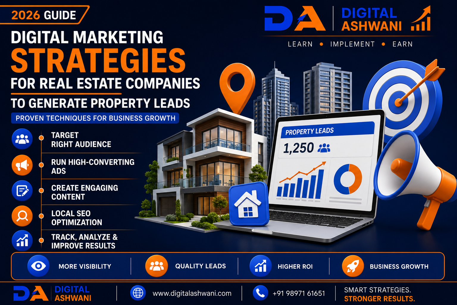 Digital Marketing Strategies for Real Estate Companies to Generate Property Leads: Proven Techniques for Business Growth (2026 Guide)