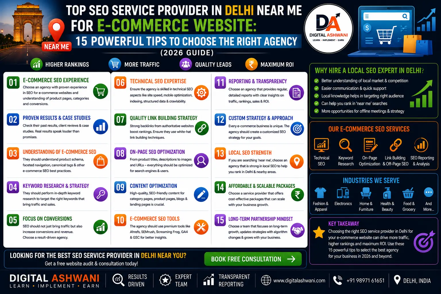 Top SEO Service Provider in Delhi Near Me for E-commerce Website: 15 Powerful Tips to Choose the Right Agency (2026 Guide)
