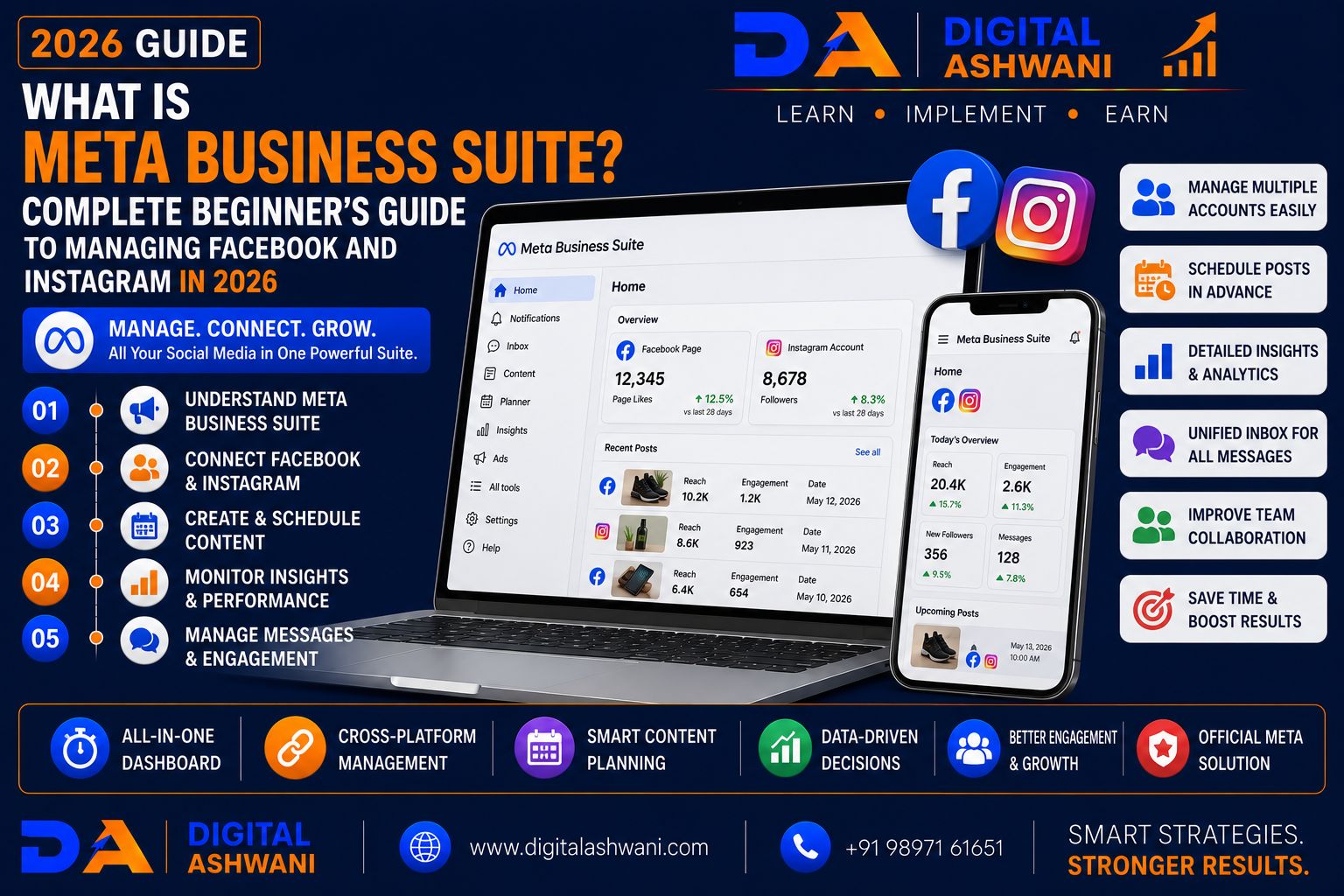 What Is Meta Business Suite? Complete Beginner’s Guide to Managing Facebook and Instagram in 2026