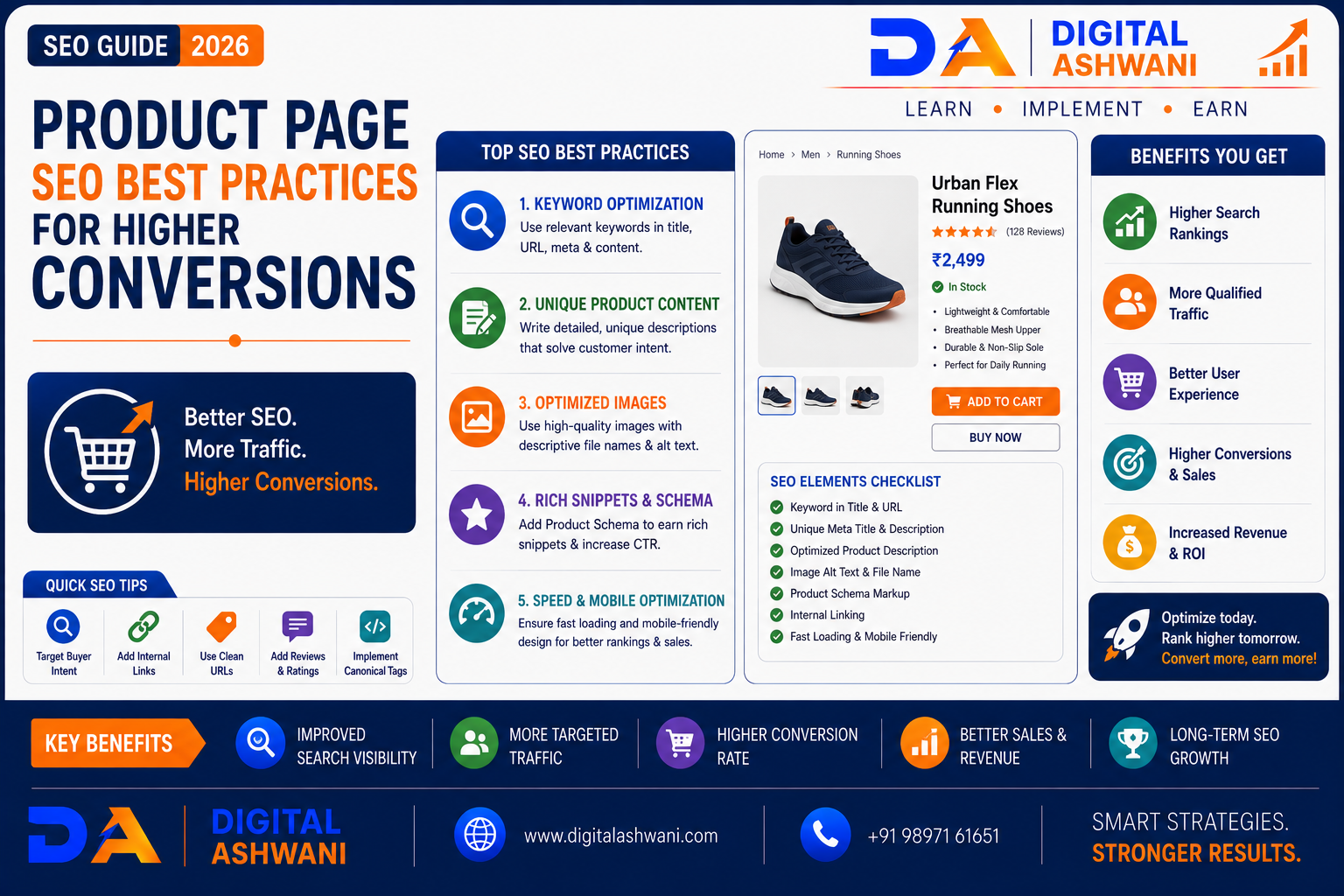 Product Page SEO Best Practices for Higher Conversions