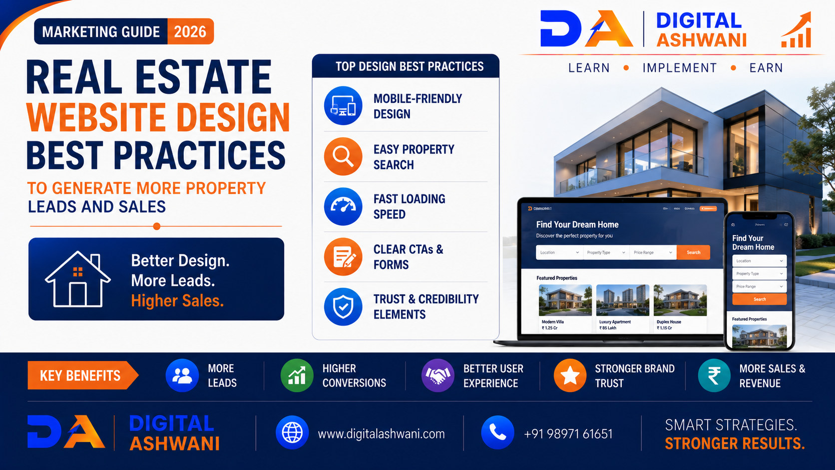 Real Estate Website Design Best Practices to Generate More Property Leads and Sales