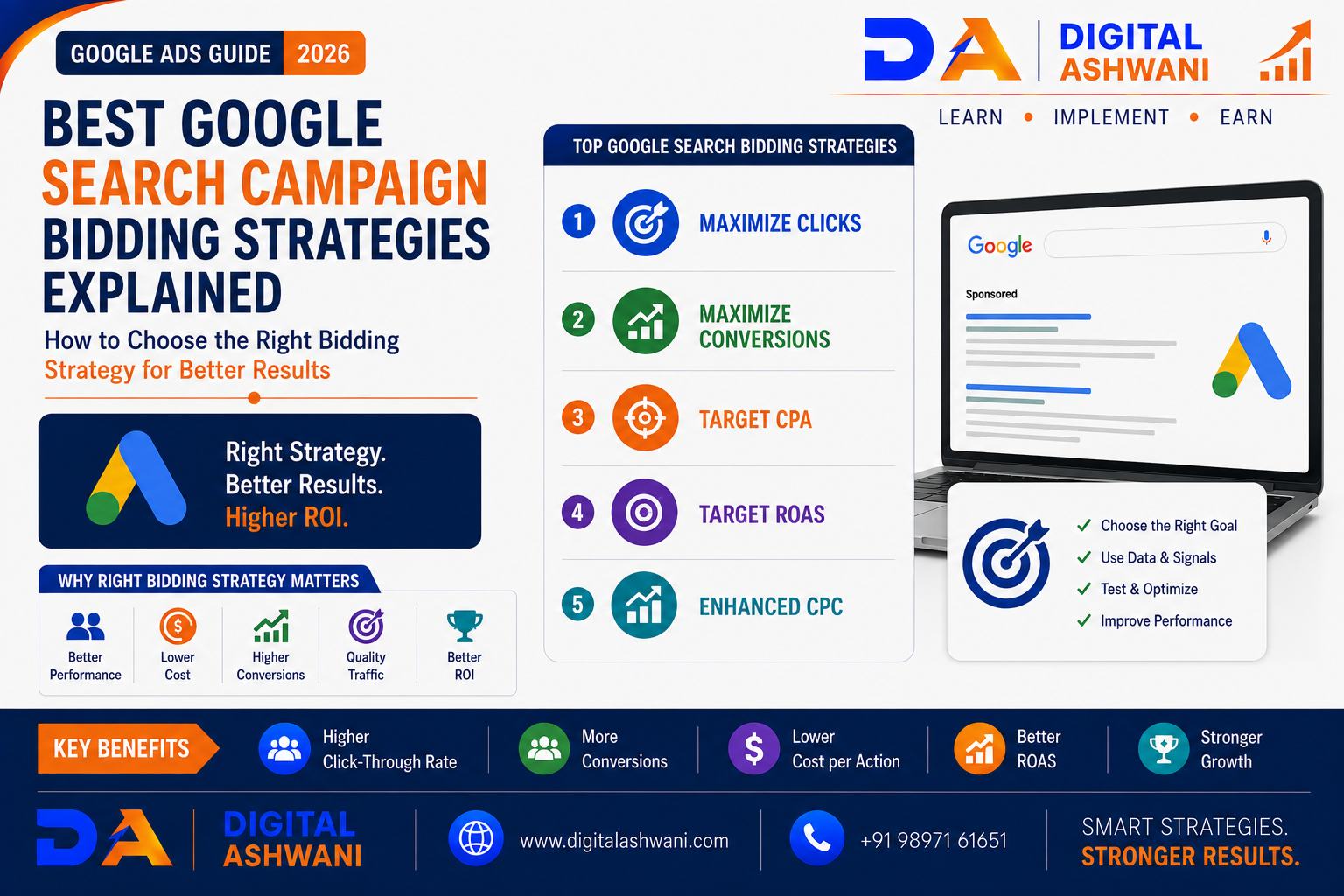 Best Google Search Campaign Bidding Strategies Explained: How to Choose the Right Bidding Strategy for Better Results
