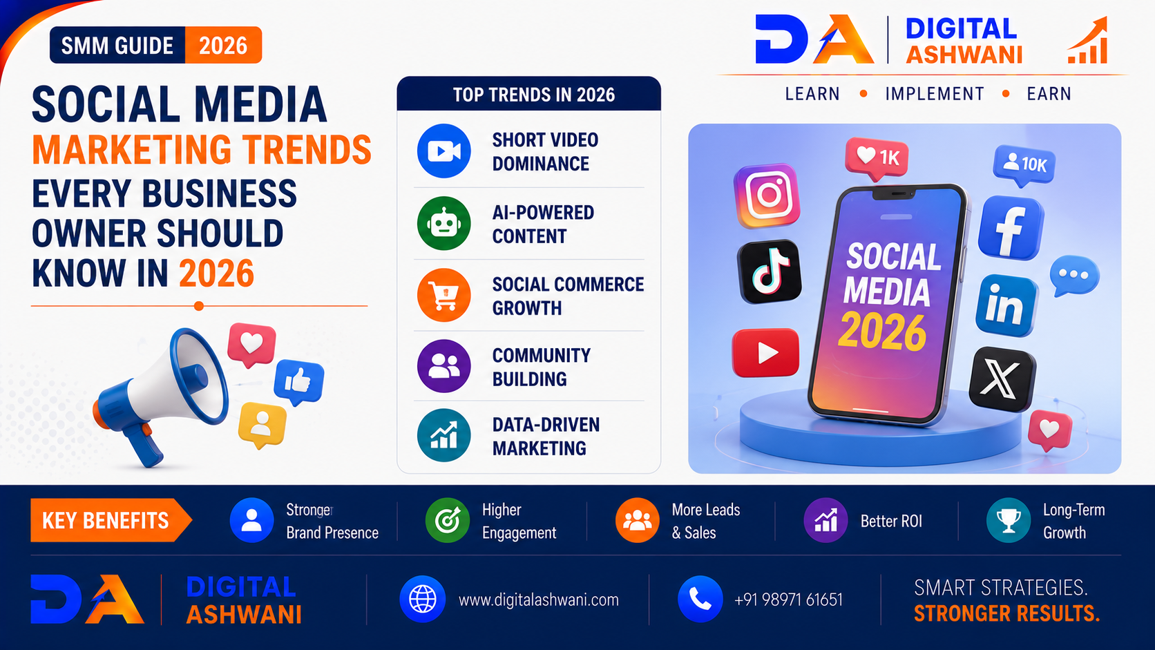 Social Media Marketing Trends Every Business Owner Should Know in 2026