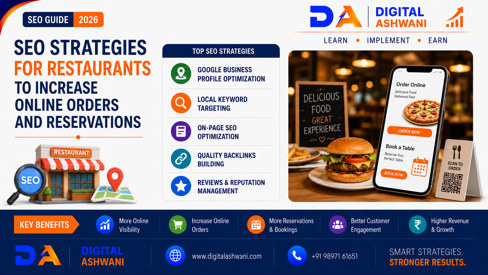 Restaurant SEO, SEO for Restaurants, Local SEO, Restaurant Marketing, Google Business Profile, Restaurant Online Orders, Restaurant Reservations, Google Maps SEO, Local Search Marketing, Digital Marketing