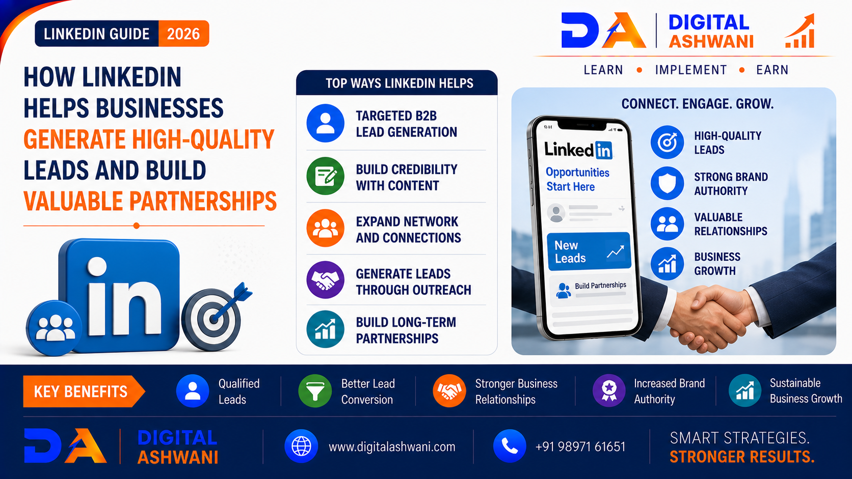 How LinkedIn Helps Businesses Generate High-Quality Leads and Build Valuable Partnerships