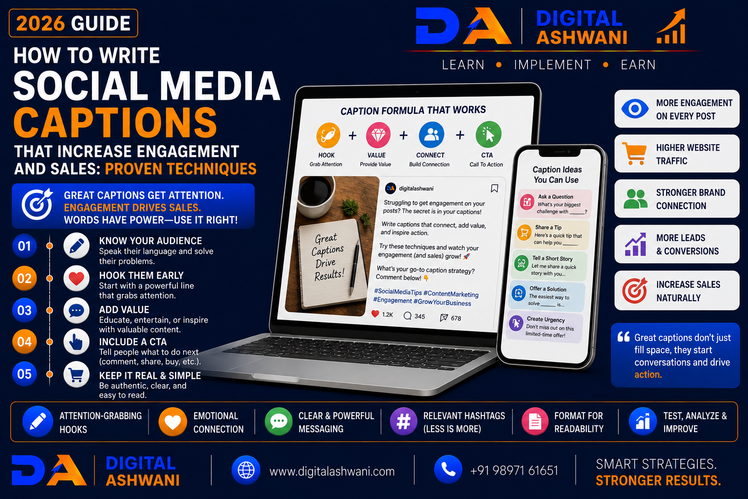 How to Write Social Media Captions That Increase Engagement and Sales: 15 Proven Techniques (2026 Guide)