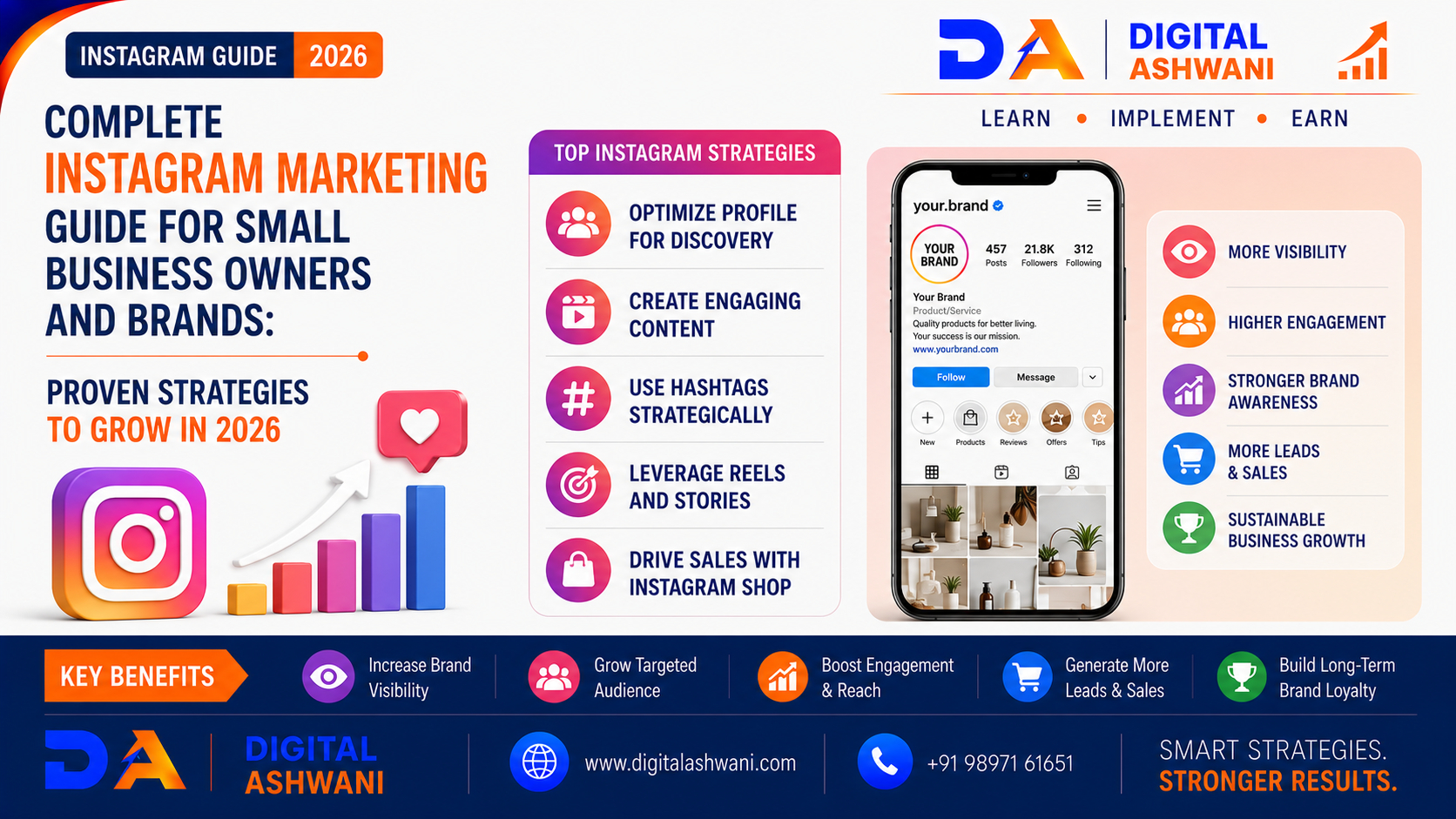 Complete Instagram Marketing Guide for Small Business Owners and Brands: Proven Strategies to Grow in 2026
