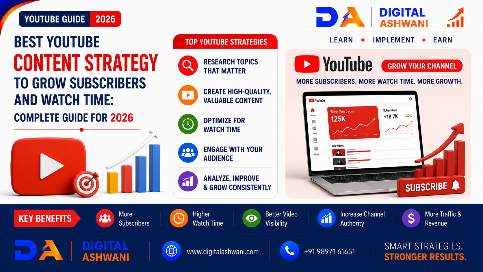 Best YouTube Content Strategy to Grow Subscribers and Watch Time: Complete Guide for 2026