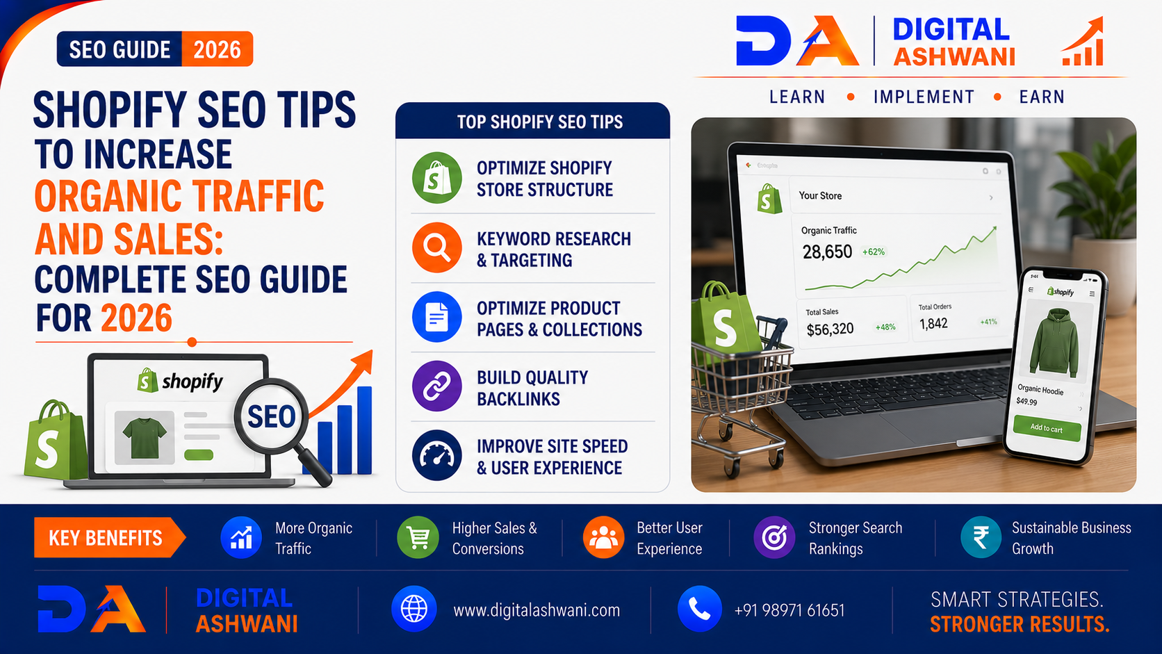Shopify SEO Tips to Increase Organic Traffic and Sales: Complete SEO Guide for 2026