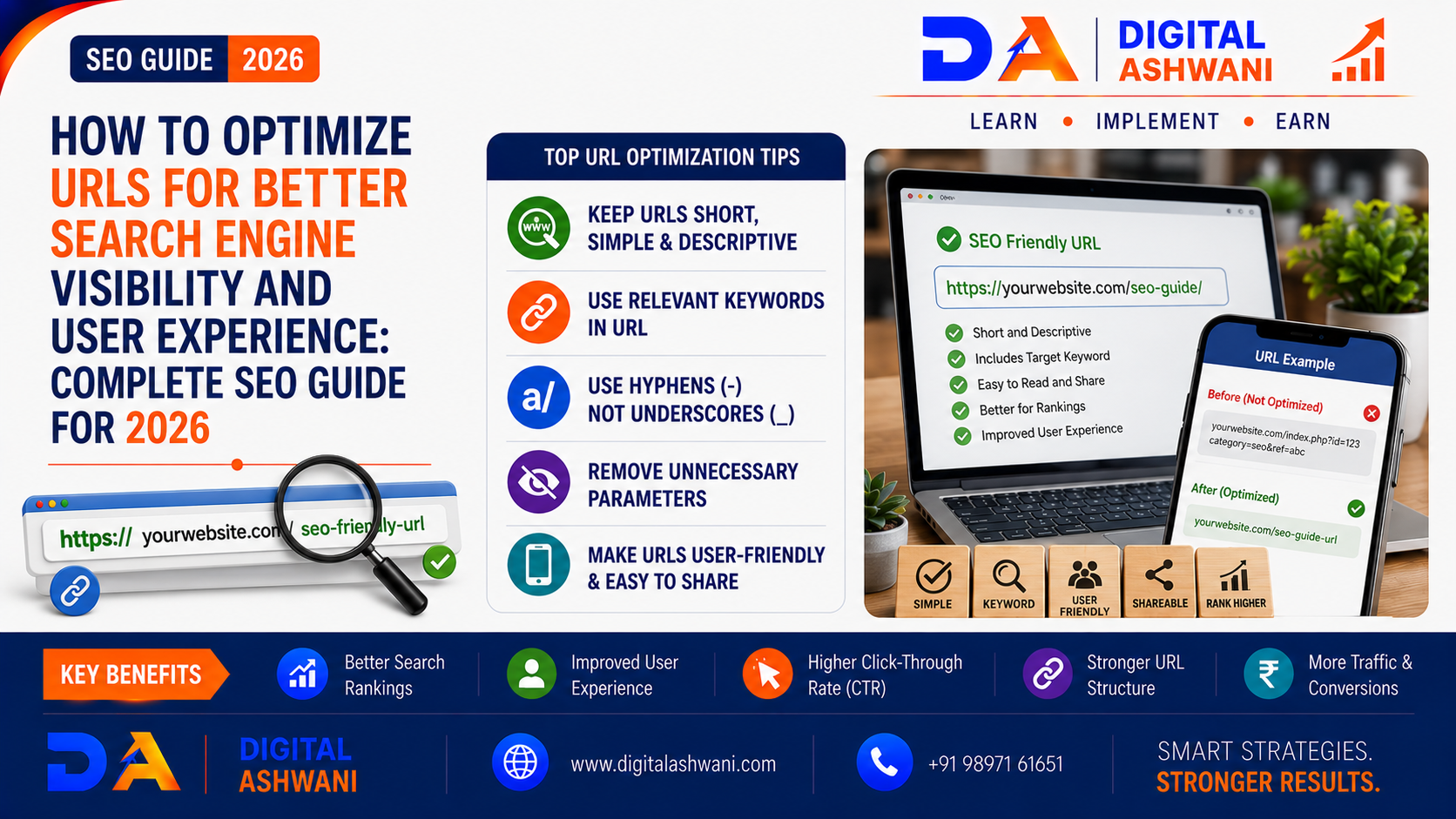 How to Optimize URLs for Better Search Engine Visibility and User Experience: Complete SEO Guide for 2026