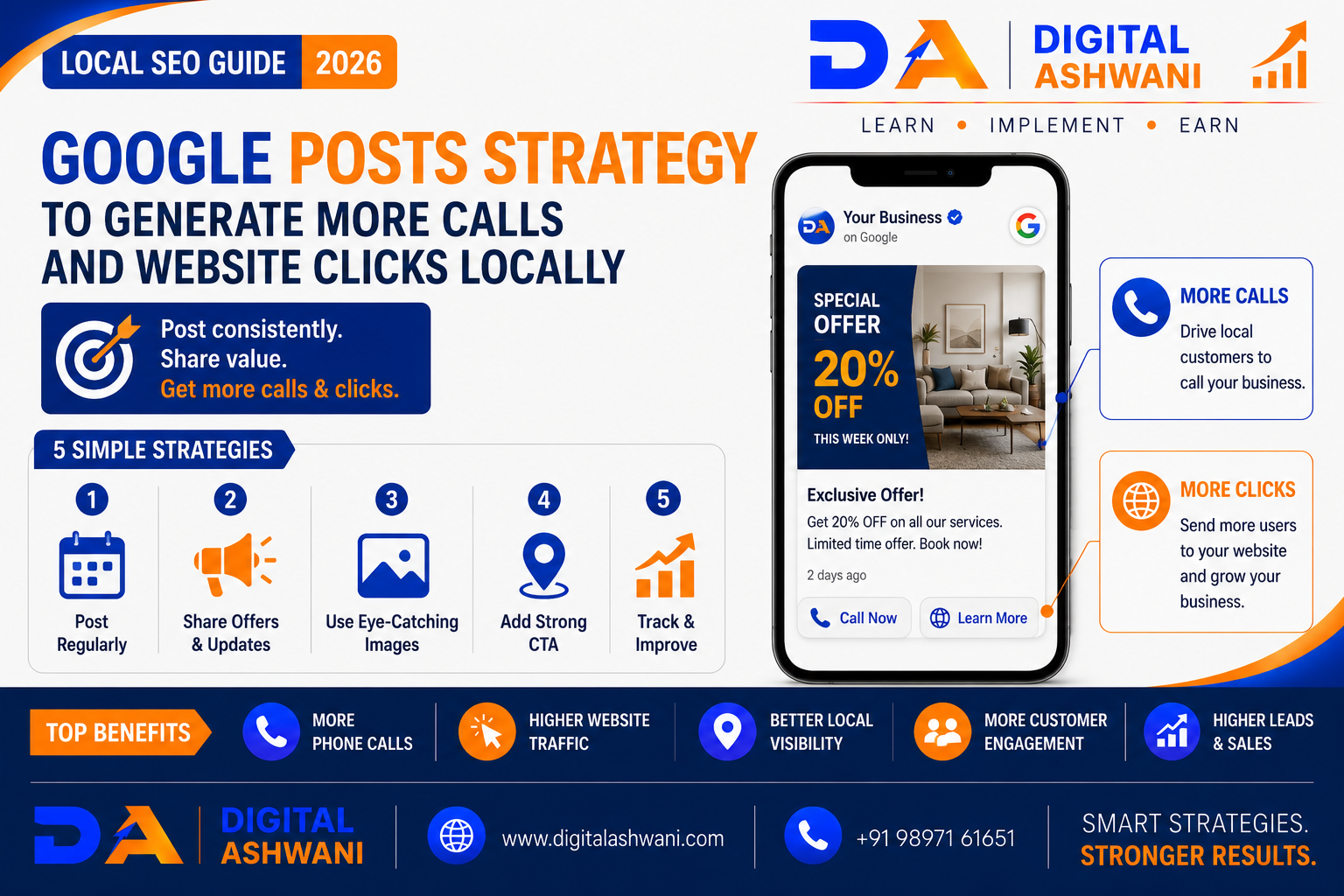 Google Posts Strategy to Generate More Calls and Website Clicks Locally