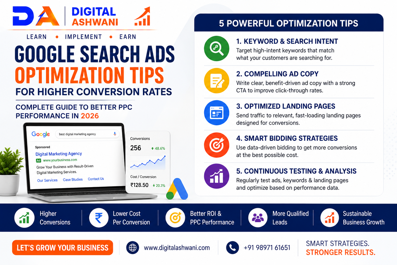 Google Search Ads Optimization Tips for Higher Conversion Rates: Complete Guide to Better PPC Performance in 2026