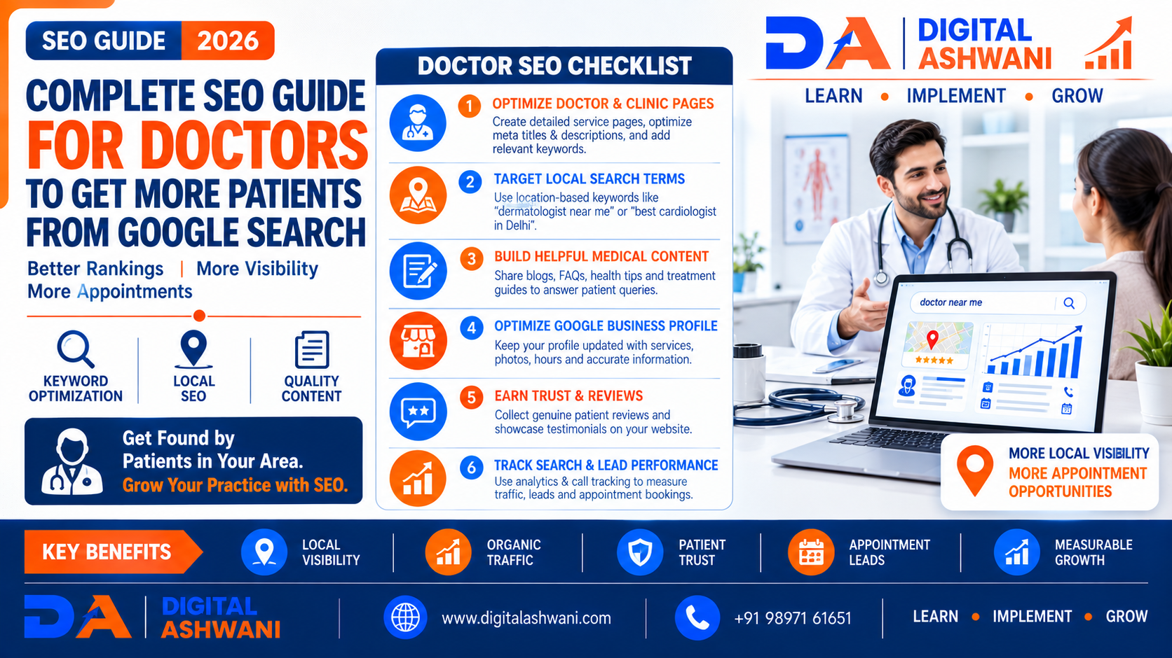 Complete SEO Guide for Doctors to Get More Patients From Google Search