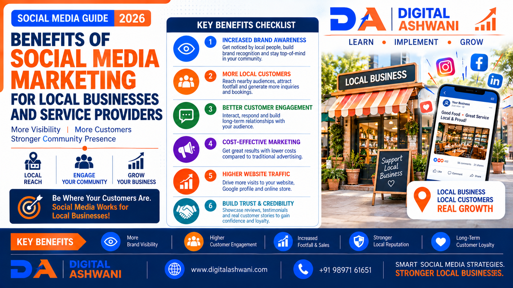 Benefits of Social Media Marketing for Local Businesses and Service Providers