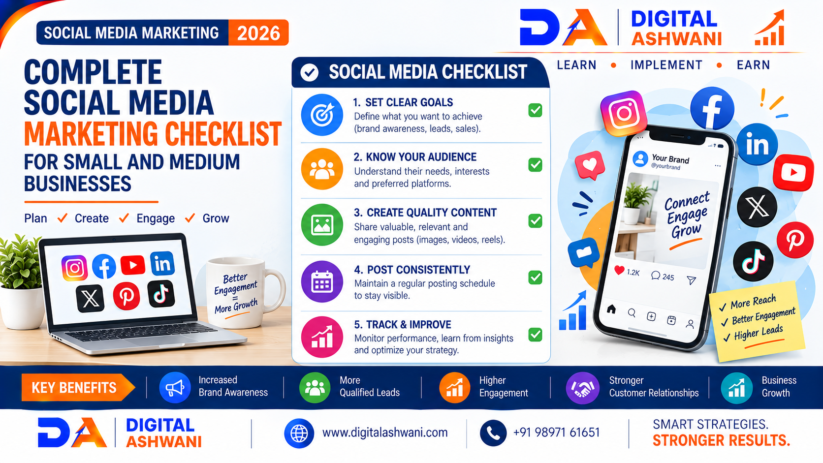 Complete Social Media Marketing Checklist for Small and Medium Businesses